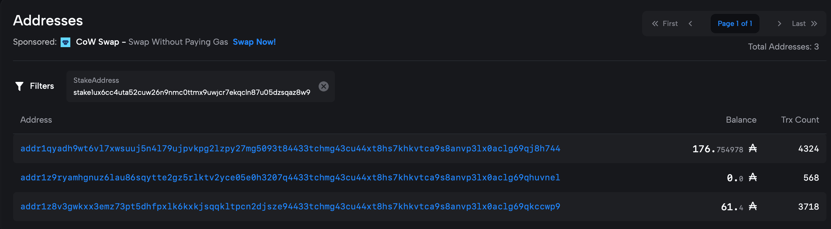 View all addresses on Cardanoscan