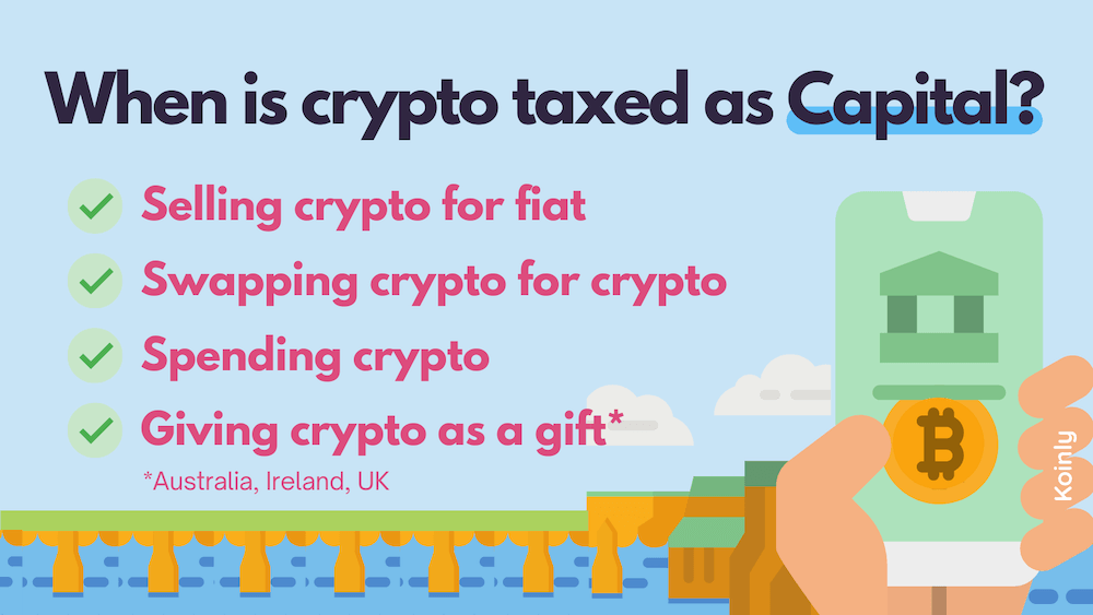 Koinly explains when crypto is taxed as capital gains
