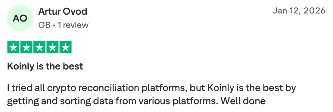 Artur Ovod rated Koinly 5 stars and stated: "Koinly is the best. I tried all crypto reconciliation platforms, but Koinly is the best by getting and sorting data from various platforms. Well done"