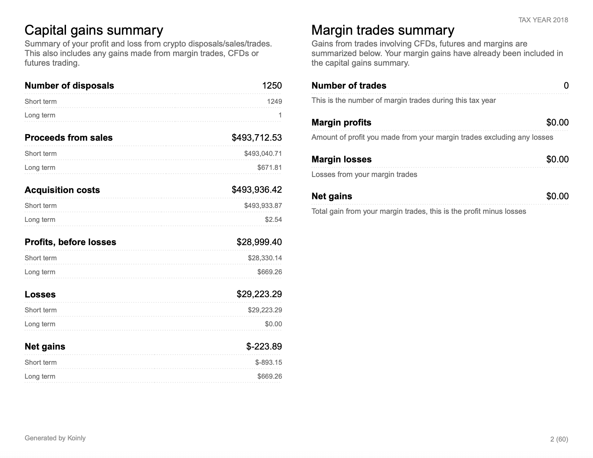 Koinly capital gains tax report summary