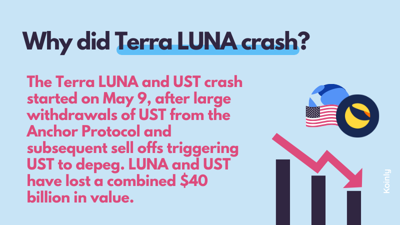 Why did LUNA and UST crash?