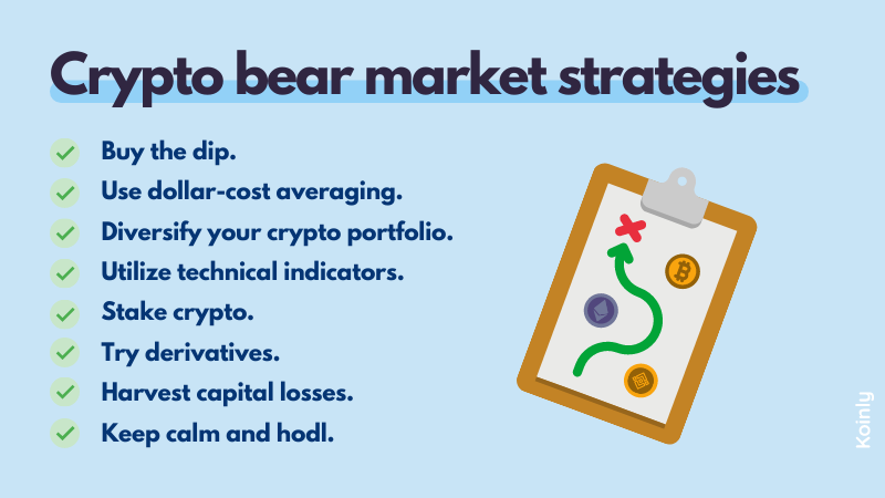 Popular crypto bear market strategies