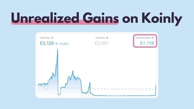 Koinly crypto tax calculator - unrealized gains in Koinly
