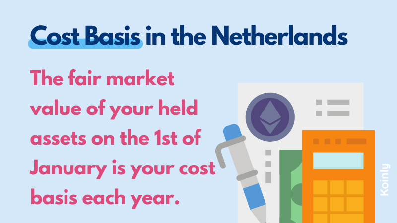 Cost basis in the Netherlands