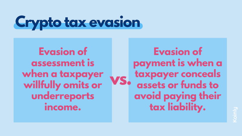 Evasion of assessment vs evasion of payment