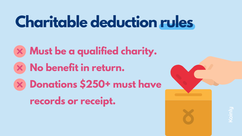 IRS charitable deduction rules