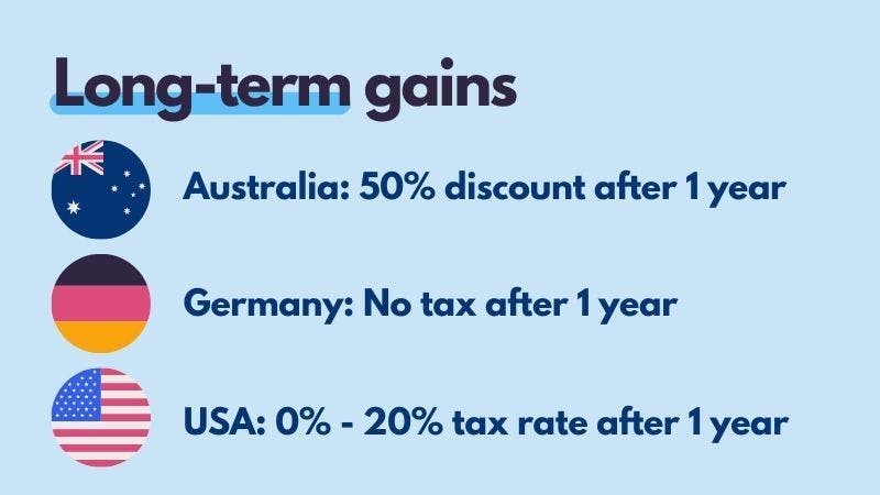 Koinly crypto tax calculator - long term gains discount