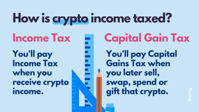 Capital gains tax on crypto income