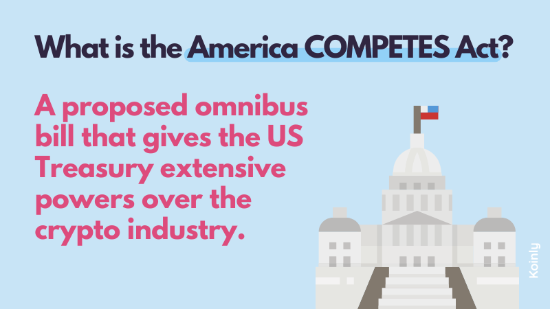 What is the America COMPETES Act 2022