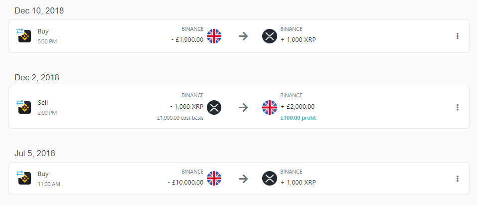 UK Cost Basis Example 2